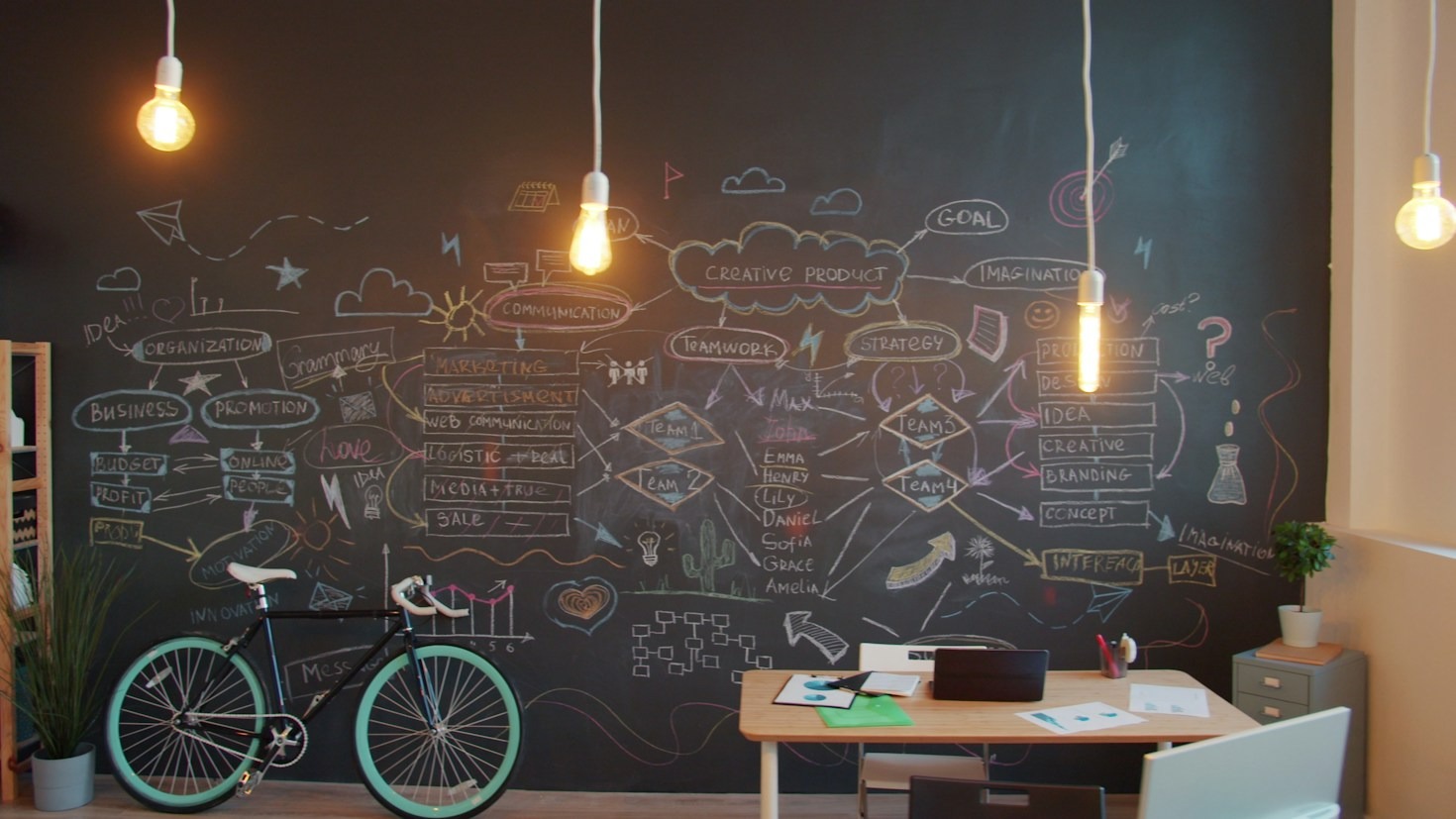 The Essential Guide to Managing Your Content Effectively